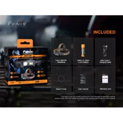 Fenix HM70R -Outdoor Gear Pro Fenix HM70R 11