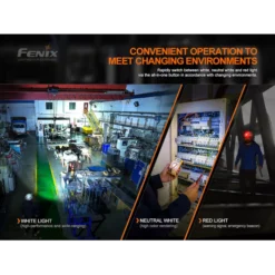 Fenix HM70R -Outdoor Gear Pro Fenix HM70R 2