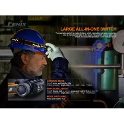 Fenix HM70R -Outdoor Gear Pro Fenix HM70R 3