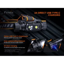 Fenix HM70R -Outdoor Gear Pro Fenix HM70R 4