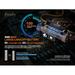 Fenix HM70R -Outdoor Gear Pro Fenix HM70R 8