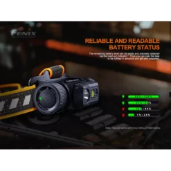 Fenix HM70R -Outdoor Gear Pro Fenix HM70R 9