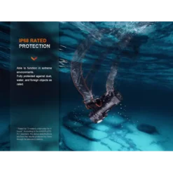 Fenix HM71R -Outdoor Gear Pro Fenix HM71R 11