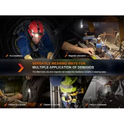 Fenix HM71R -Outdoor Gear Pro Fenix HM71R 6