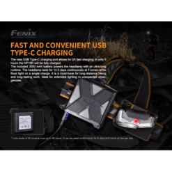 Fenix HP16R -Outdoor Gear Pro Fenix HP16R 3