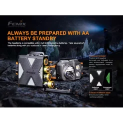 Fenix HP16R -Outdoor Gear Pro Fenix HP16R 4