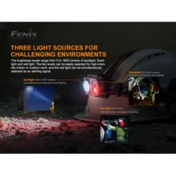 Fenix HP25R V2.0 -Outdoor Gear Pro Fenix HP25R V2 2