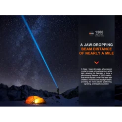 Fenix HT30R -Outdoor Gear Pro Fenix HT30R 2