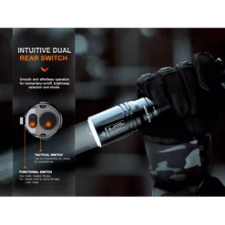 Fenix HT30R -Outdoor Gear Pro Fenix HT30R 4