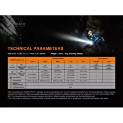 Fenix LD22 V2.0 -Outdoor Gear Pro Fenix LD22 V2 7