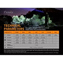 Fenix LD30 -Outdoor Gear Pro Fenix LD30 8