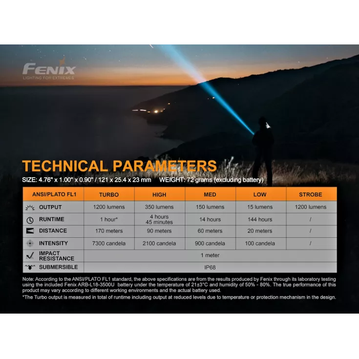 Fenix LD32 UVC 10 Fenix LD32 UVC - Image 10