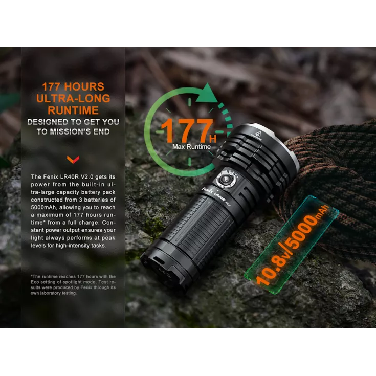 Fenix LR40R V2.0 12 Fenix LR40R V2.0 - Image 12
