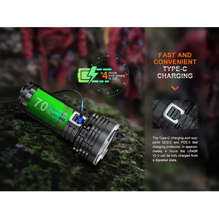 Fenix LR40R V2.0 4 Fenix LR40R V2.0 - Image 4