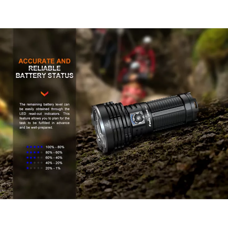 Fenix LR40R V2.0 6 Fenix LR40R V2.0 - Image 6