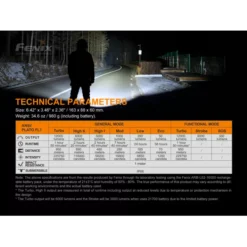 Fenix LR50R -Outdoor Gear Pro Fenix LR50R 10