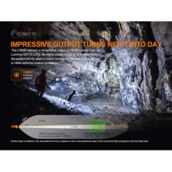 Fenix LR80R -Outdoor Gear Pro Fenix LR80R 3