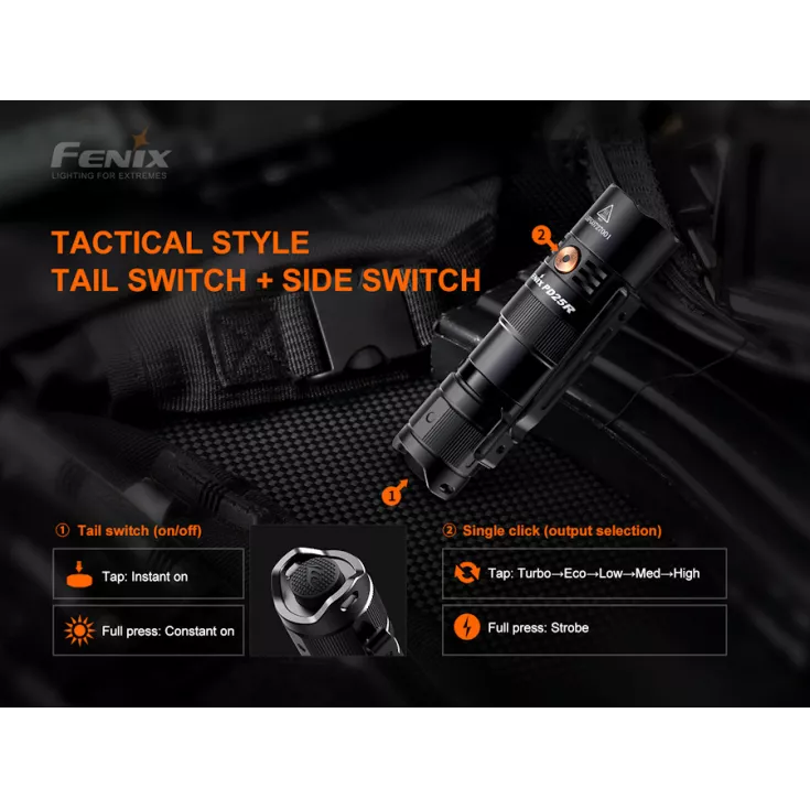 Fenix PD25R 3 Fenix PD25R - Image 3