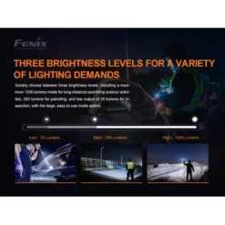 Fenix PD32 V2.0 -Outdoor Gear Pro Fenix PD32 V2 8