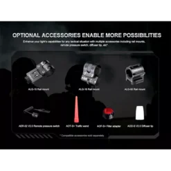 Fenix PD35R -Outdoor Gear Pro Fenix PD35R 11