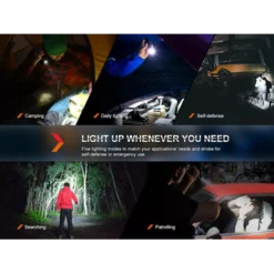 Fenix PD35R -Outdoor Gear Pro Fenix PD35R 5