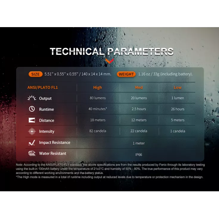 Fenix T6 V2 Pen Light 6 Fenix T6 V2 Pen Light - Image 6