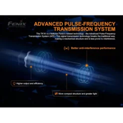 Fenix TK16 V2.0 -Outdoor Gear Pro Fenix TK16 V2 4