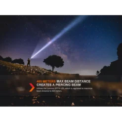 Fenix TK20R UE -Outdoor Gear Pro Fenix TK20R UE 3