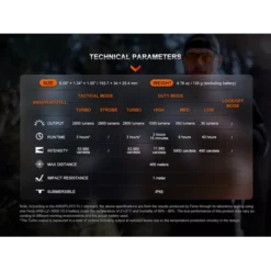 Fenix TK20R UE -Outdoor Gear Pro Fenix TK20R UE 9