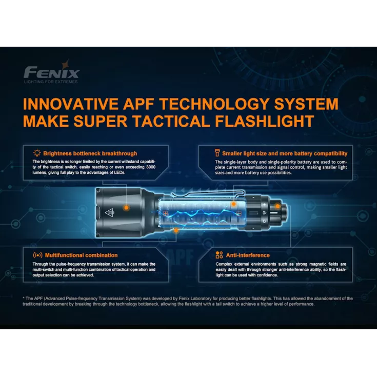 Fenix TK22 TAC 12 Fenix TK22 TAC - Image 12