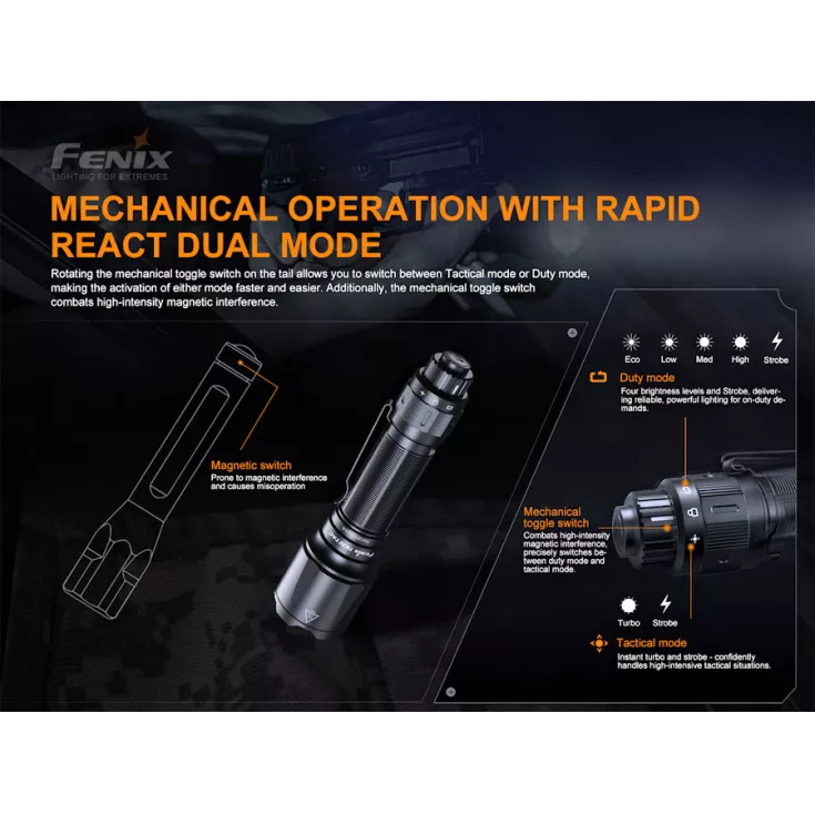 Fenix TK22 TAC 8 Fenix TK22 TAC - Image 8