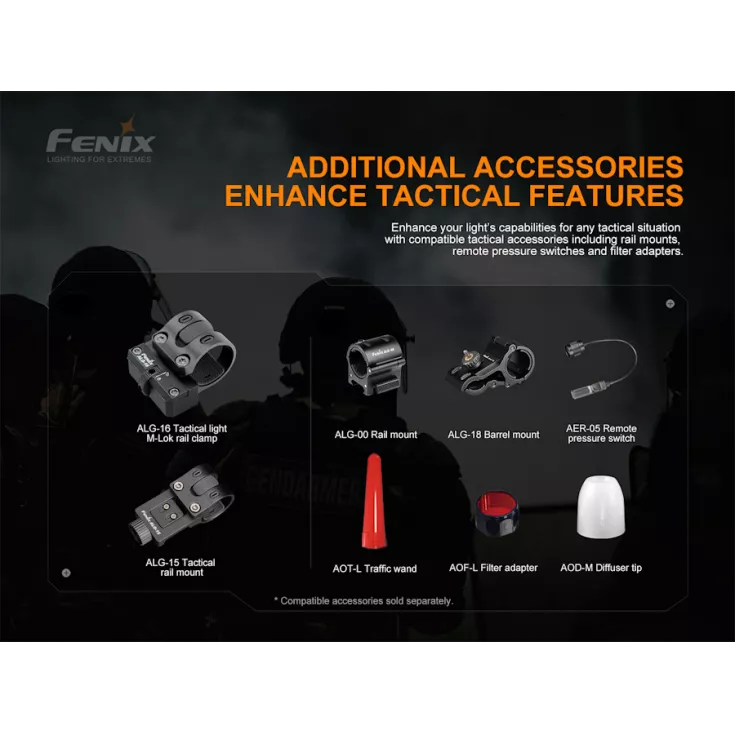 Fenix TK22 TAC 9 Fenix TK22 TAC - Image 9