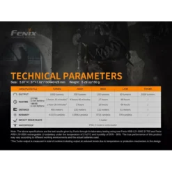 Fenix TK22 Ultimate Edition -Outdoor Gear Pro Fenix TK22 UE V2 10