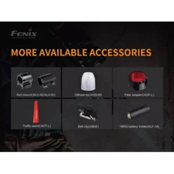 Fenix TK22 Ultimate Edition -Outdoor Gear Pro Fenix TK22 UE V2 6