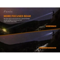 Fenix TK30 -Outdoor Gear Pro Fenix TK30 11