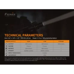 Fenix TK30 -Outdoor Gear Pro Fenix TK30 8