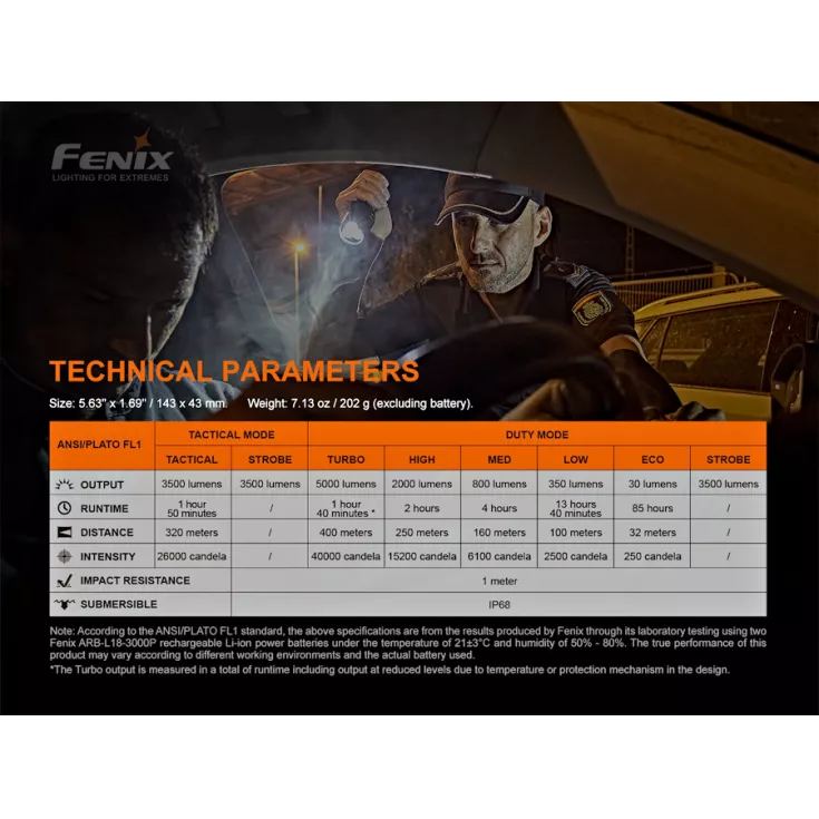 Fenix TK35 Ultimate Edition V2.0 11 Fenix TK35 Ultimate Edition V2.0 - Image 11