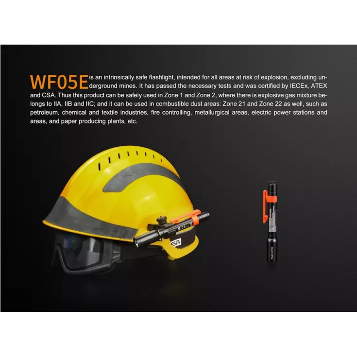 Fenix WF05E 4 Fenix WF05E - Image 4