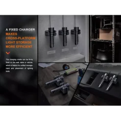 Fenix WF26R 17 Fenix WF26R -Outdoor Gear Pro Fenix WF26R 5