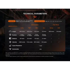 Fenix WF26R 20 Fenix WF26R -Outdoor Gear Pro Fenix WF26R 8