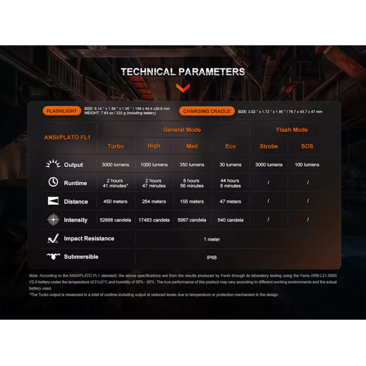 Fenix WF26R 9 Fenix WF26R - Image 9