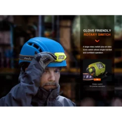 Fenix WH23R -Outdoor Gear Pro Fenix WH23R 3