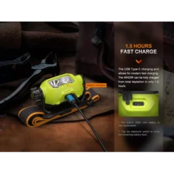 Fenix WH23R -Outdoor Gear Pro Fenix WH23R 4