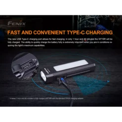 Fenix WT16R -Outdoor Gear Pro Fenix WT16R 2
