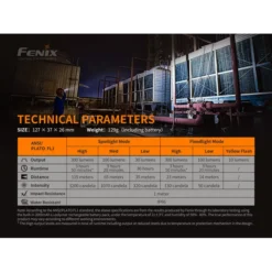 Fenix WT16R -Outdoor Gear Pro Fenix WT16R 9