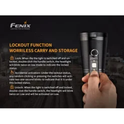 Fenix WT50R -Outdoor Gear Pro Fenix WTR50R 2