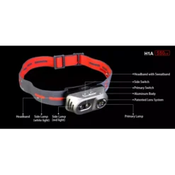 Klarus H1A -Outdoor Gear Pro H1A 10