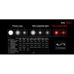 Klarus H1A -Outdoor Gear Pro H1A 11