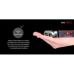 Klarus H1A -Outdoor Gear Pro H1A 3