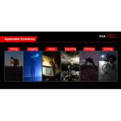 Klarus H1A -Outdoor Gear Pro H1A 9